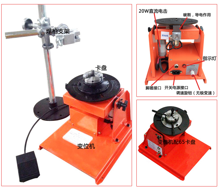 值得信賴(lài)的自動(dòng)焊接變位機(jī)設(shè)備廠(chǎng)家